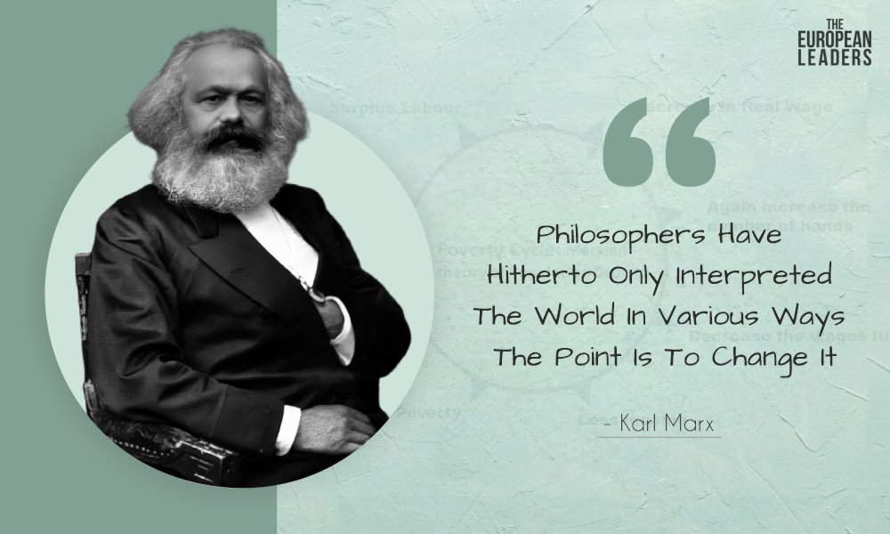  Karl Marx Quotes