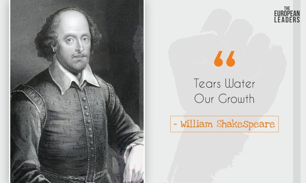 William Shakespeare Quotes