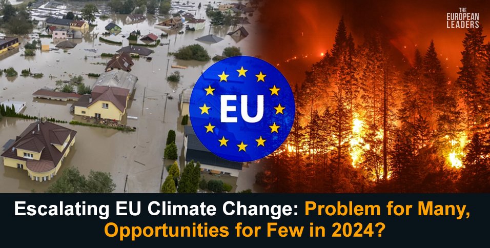 EU Climate Change