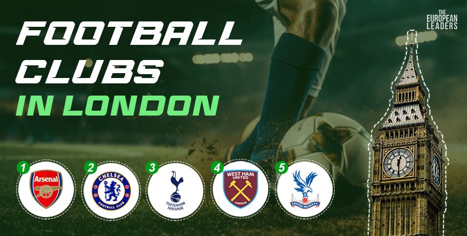 Football Clubs in London